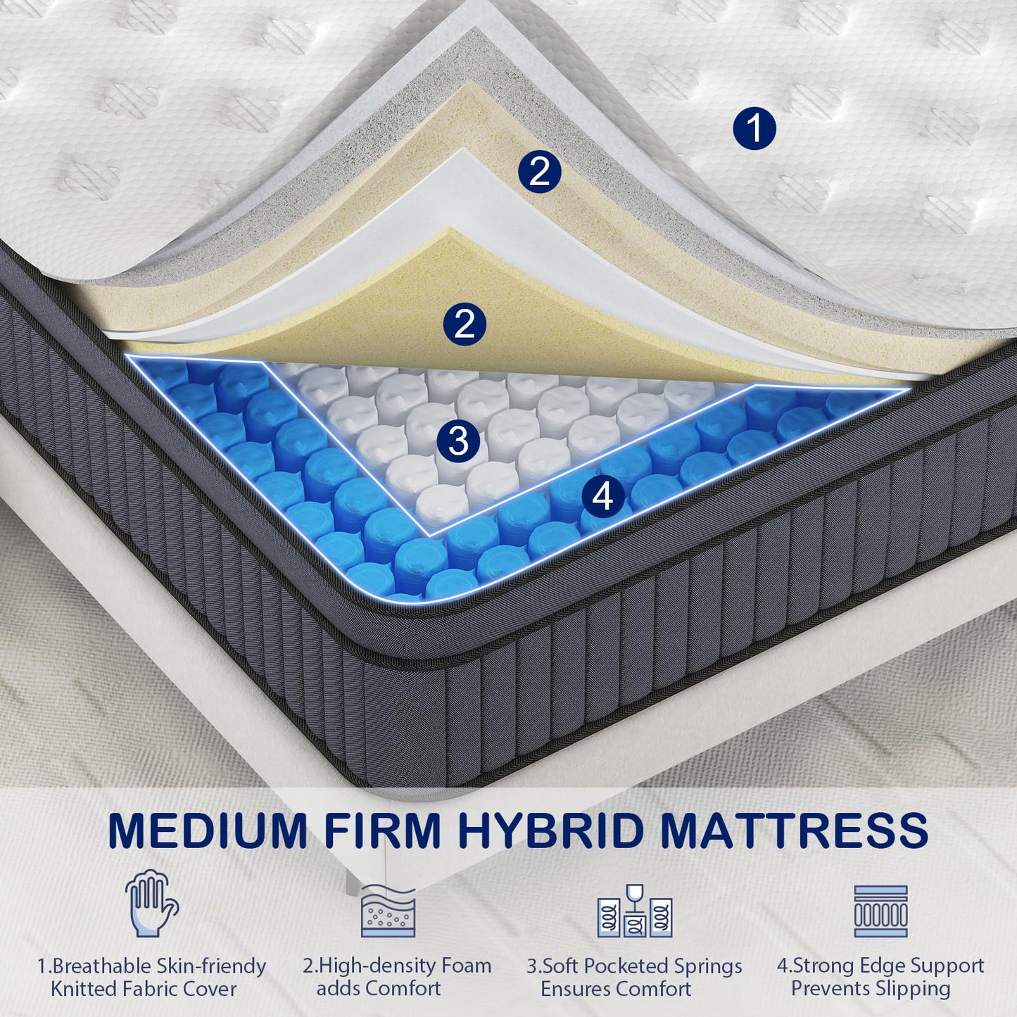 Queen Mattress, 10 Inch Hybrid Mattress in a Box, Queen Size Mattress