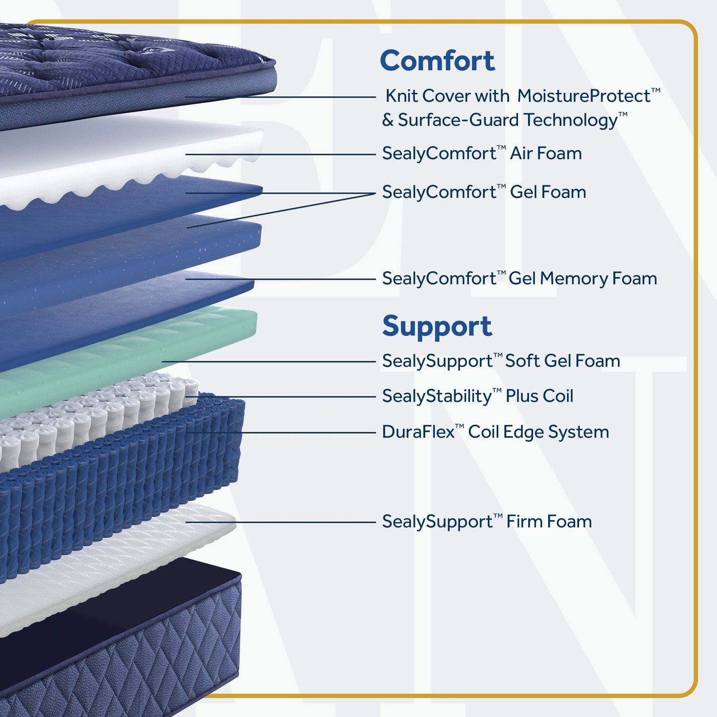 Sealy Carano Bay Soft Euro Pillow Top