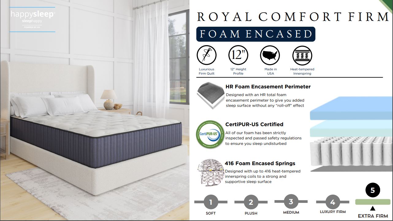 Ultra Comfort Firm 12" Hybrid Mattress
