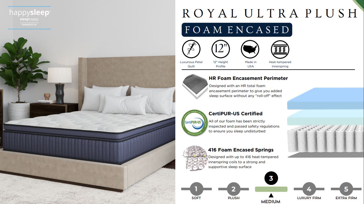 Royal Ultra Plush 12" Hybrid Mattress