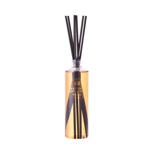 Raviora Fragranceoil Set Bk