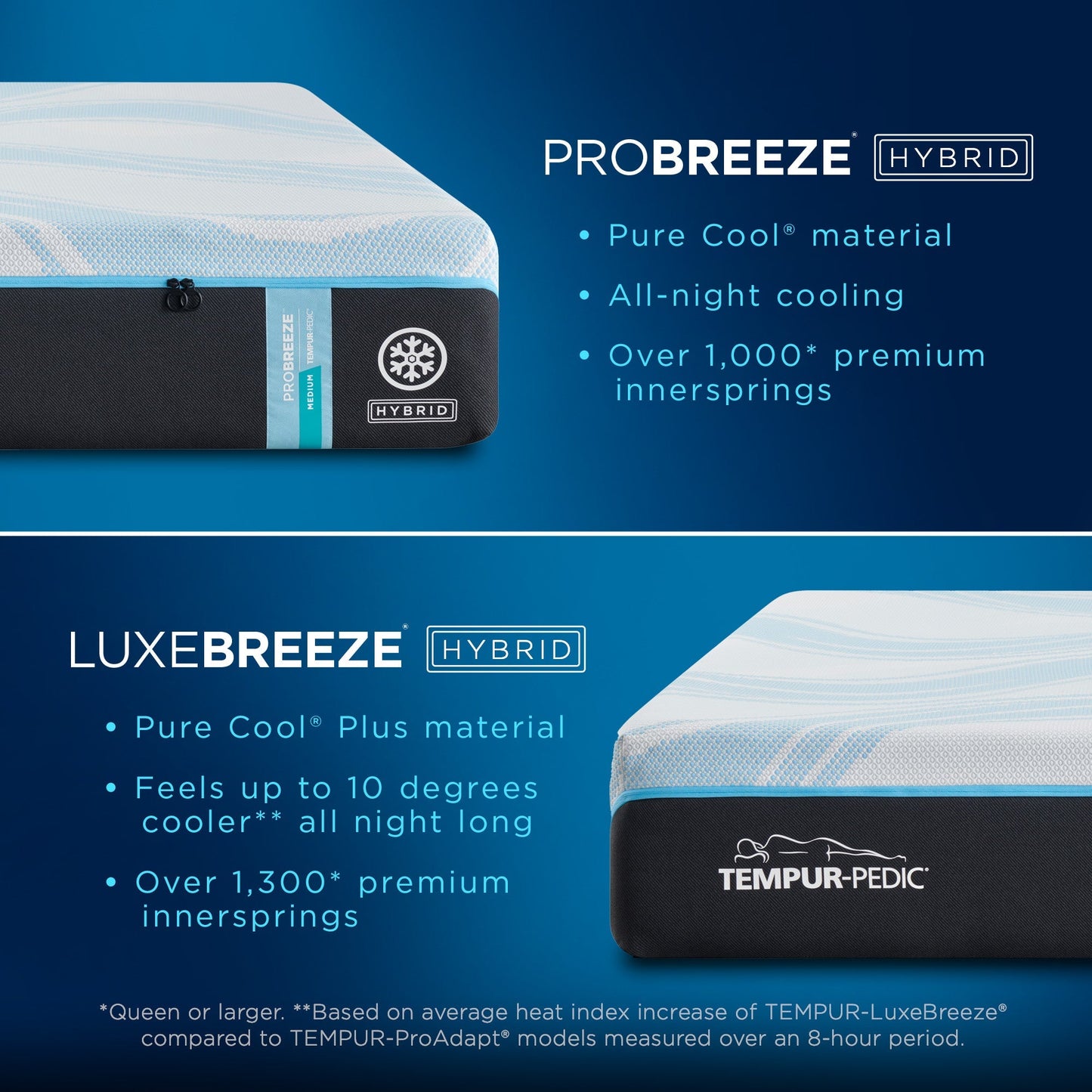 Tempur-ProBreeze Medium Hybrid 2.0