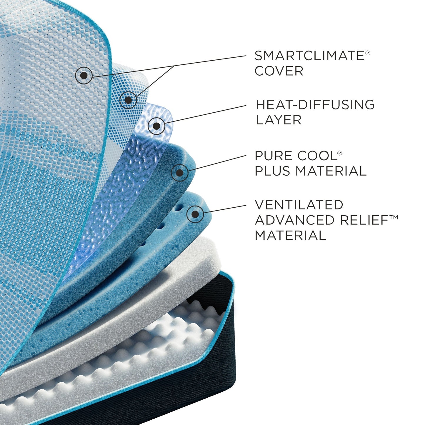 Tempur-LuxeBreeze Firm 2.0