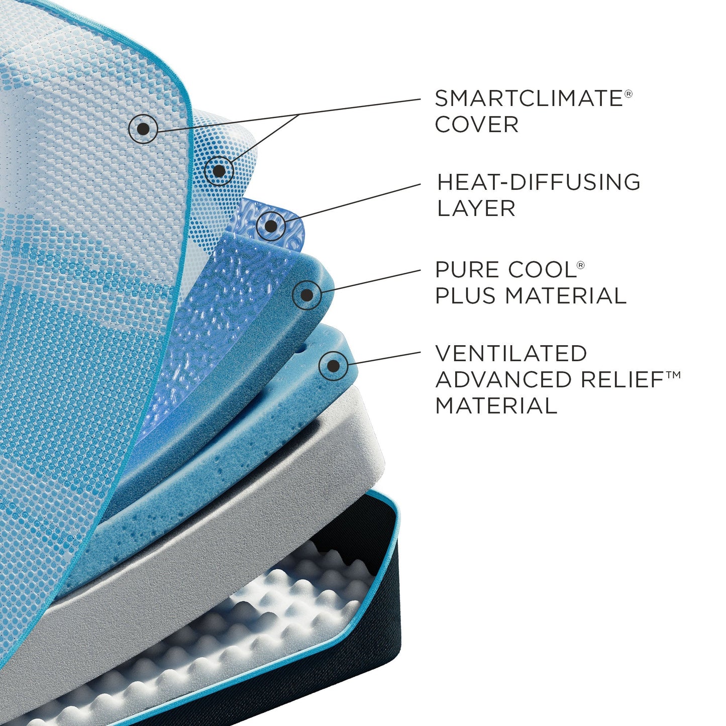 Tempur-LuxeBreeze Soft 2.0