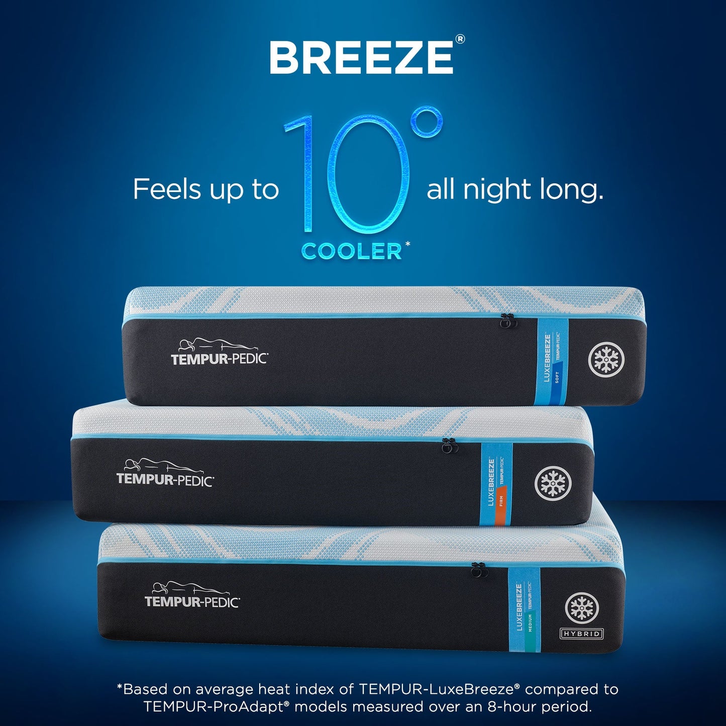 Tempur-LuxeBreeze Soft 2.0