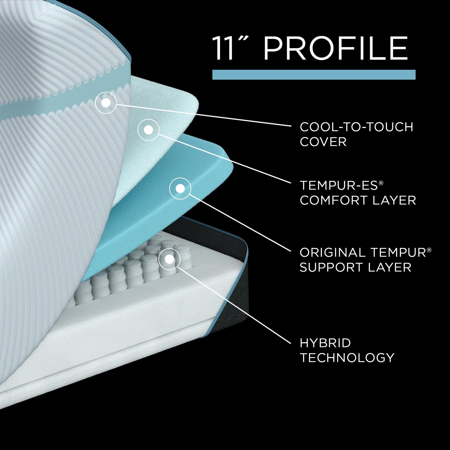 TEMPUR - Adapt Medium Hybrid Mattress