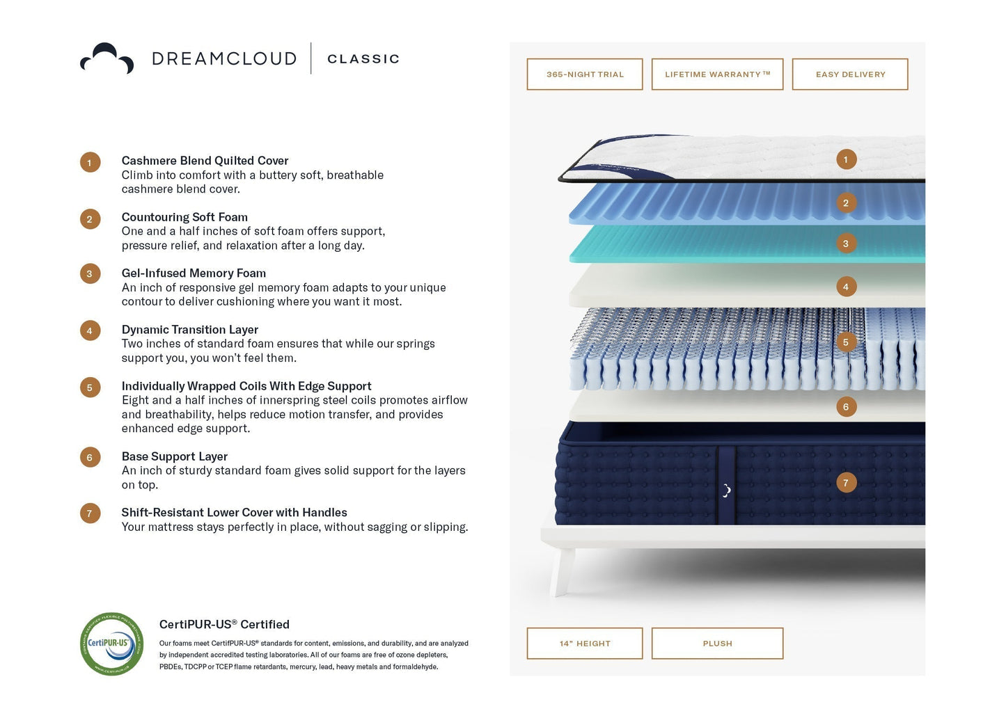 The DreamCloud Hybrid Mattress- Memorial Day Sale- Up To 50% Off!