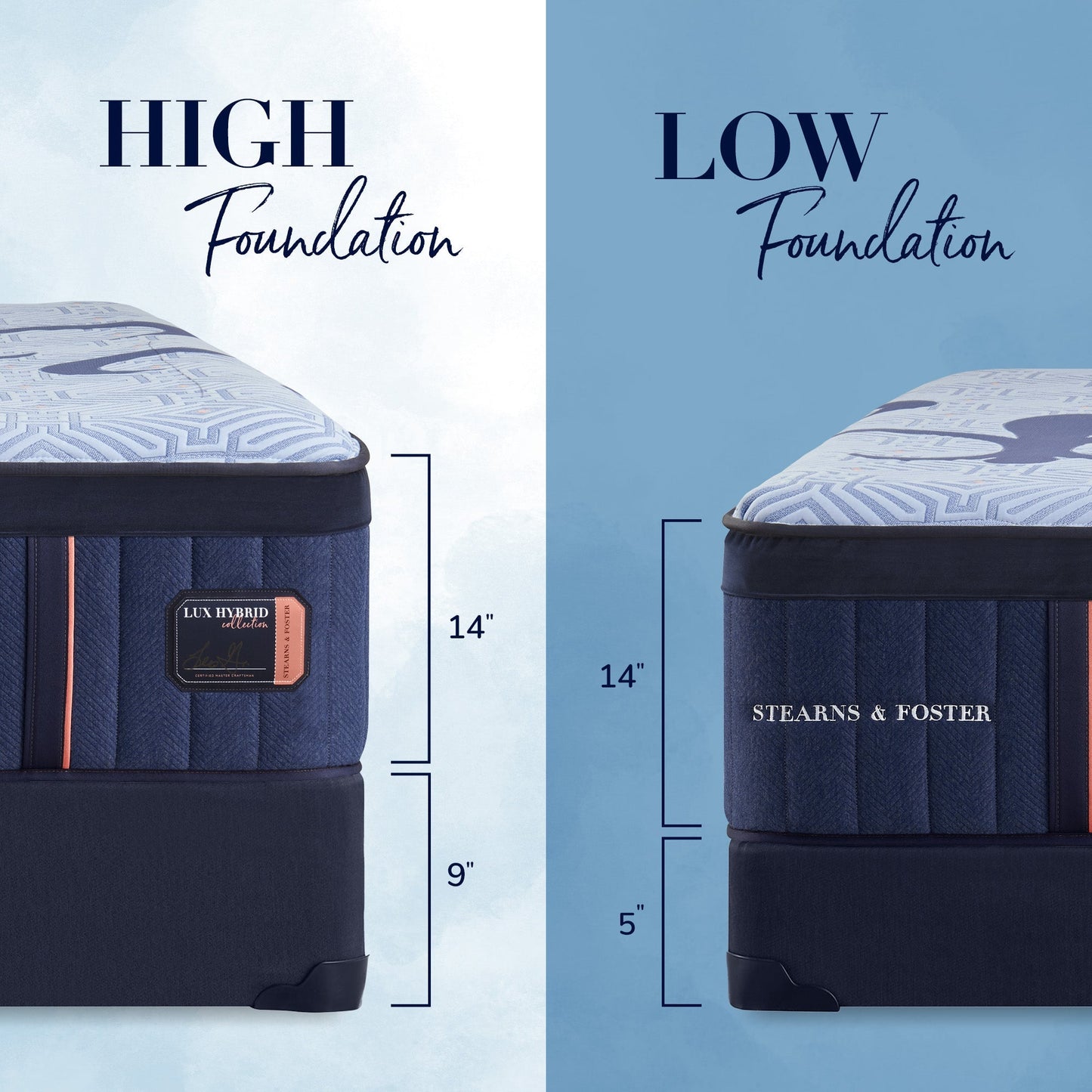 Stearns & Foster Lux Hybrid – Medium