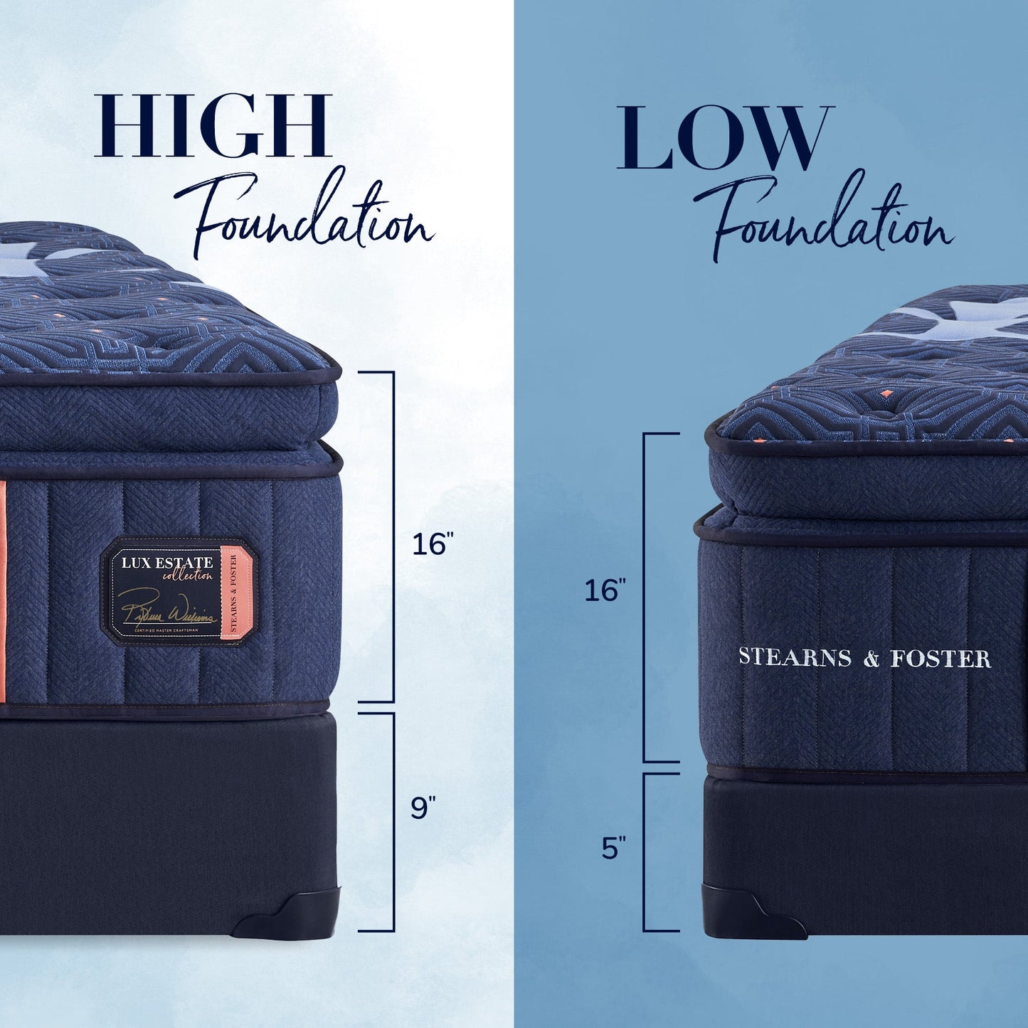 Stearns & Foster Lux Estate – Medium Pillow Top