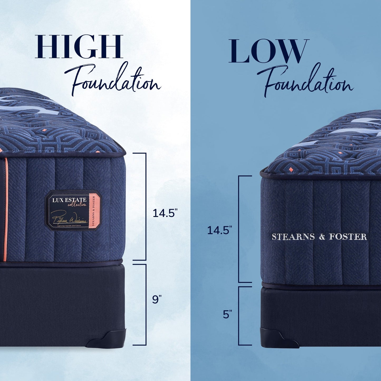 Stearns & Foster Lux Estate – Ultra Firm Tight Top