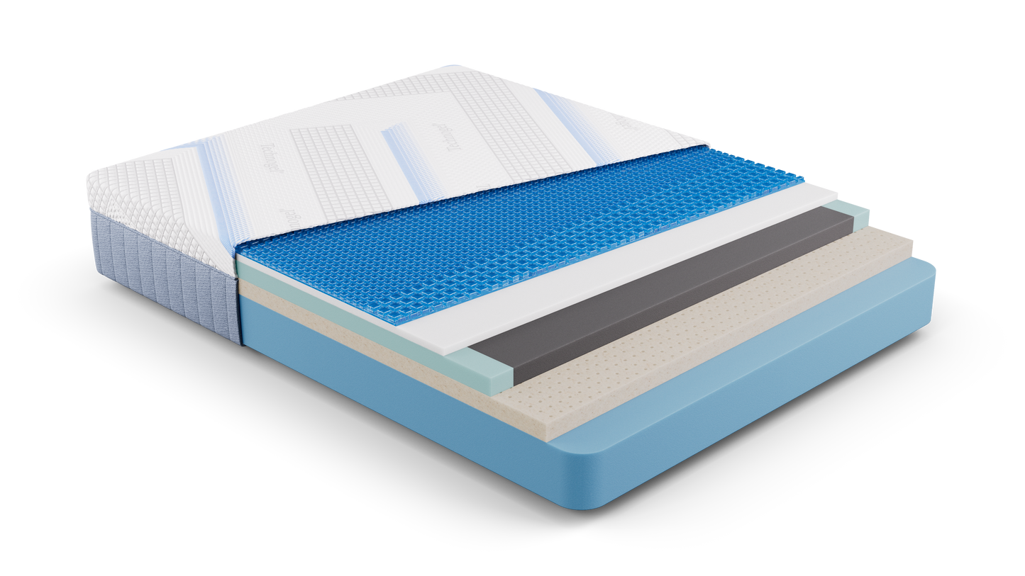Technogel Favola III