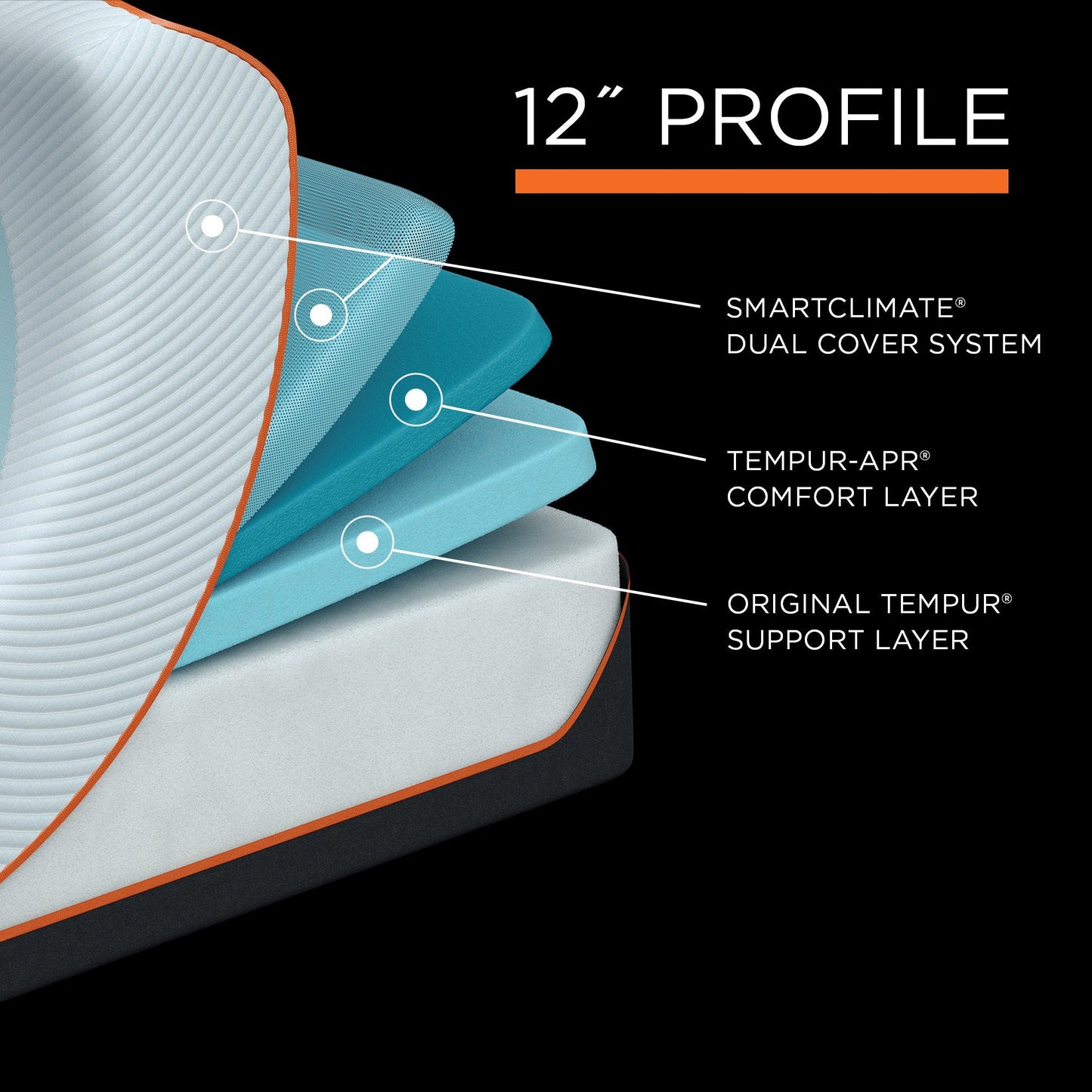 TEMPUR - ProAdapt Firm Mattress