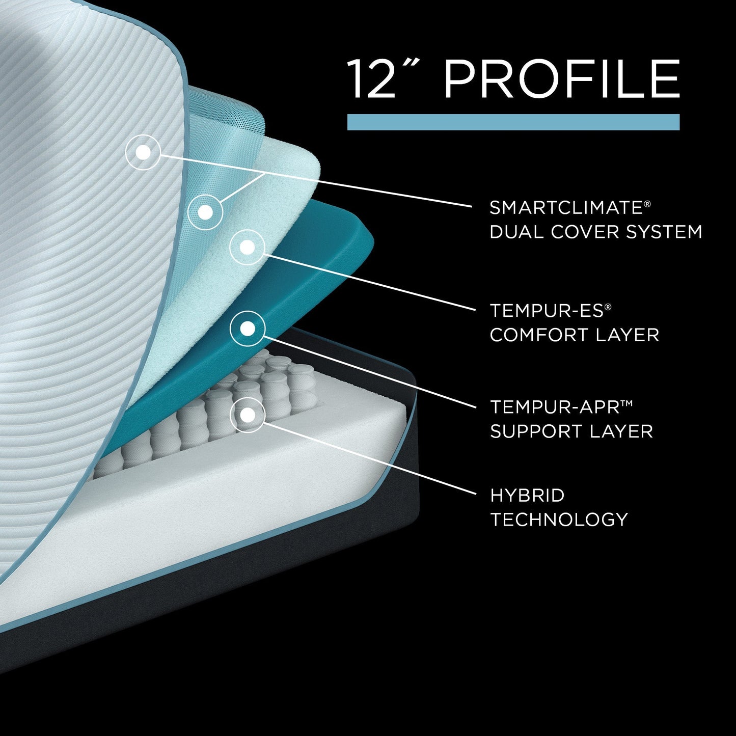 TEMPUR - ProAdapt Medium Hybrid Mattress