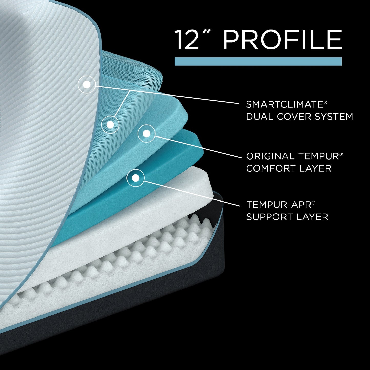 TEMPUR - ProAdapt Medium Mattress