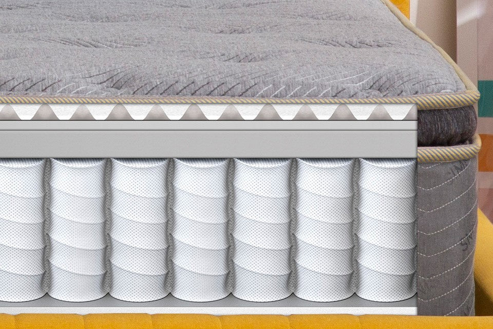 Simmons Deep Sleep Medium Pillow Top
